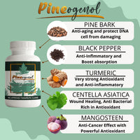 Thumbnail for Pineogenol Pinebark Promo + FREE Healmenez Soap